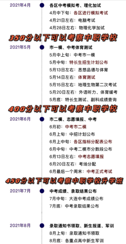 微信截圖_20210507182029.png